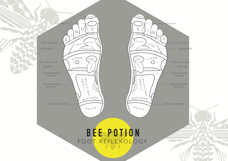BEE HEELED Foot Treatment